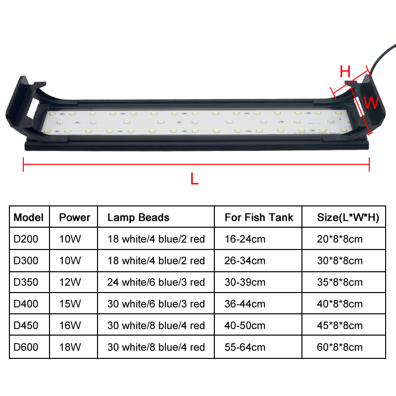 Hồ Cá Đèn LED Cho 16-64CM Cá S - đánh giá và giá Aquarium Plant Ornament